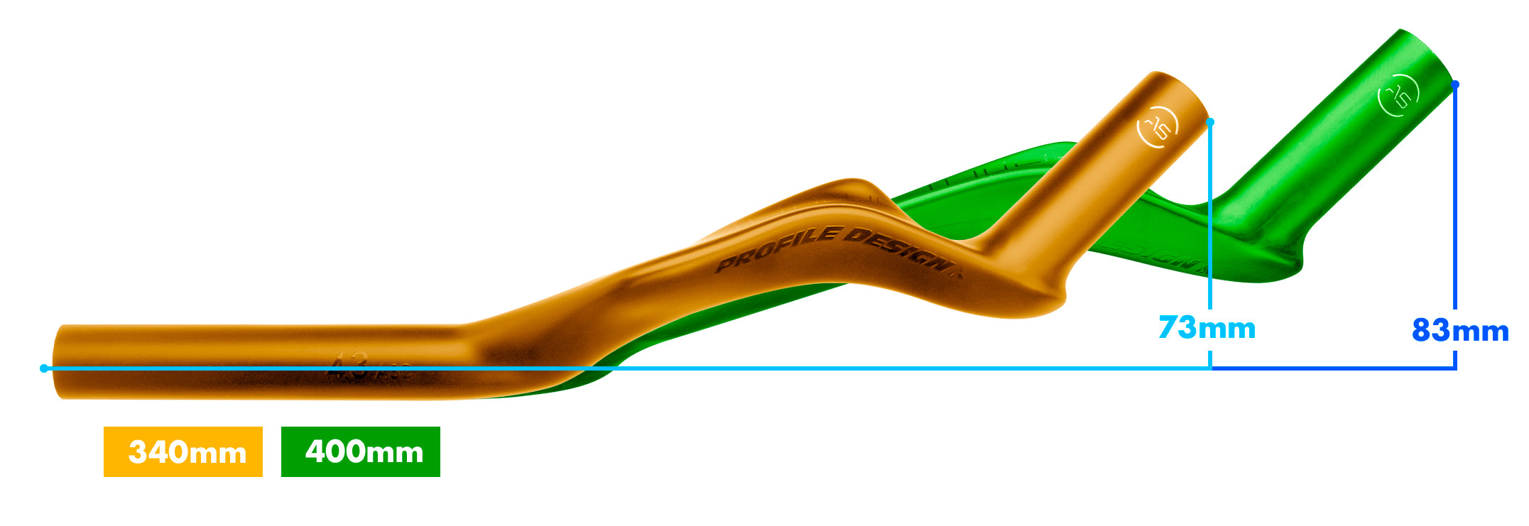 43 ASC Carbon Extensions – Profile Design EU