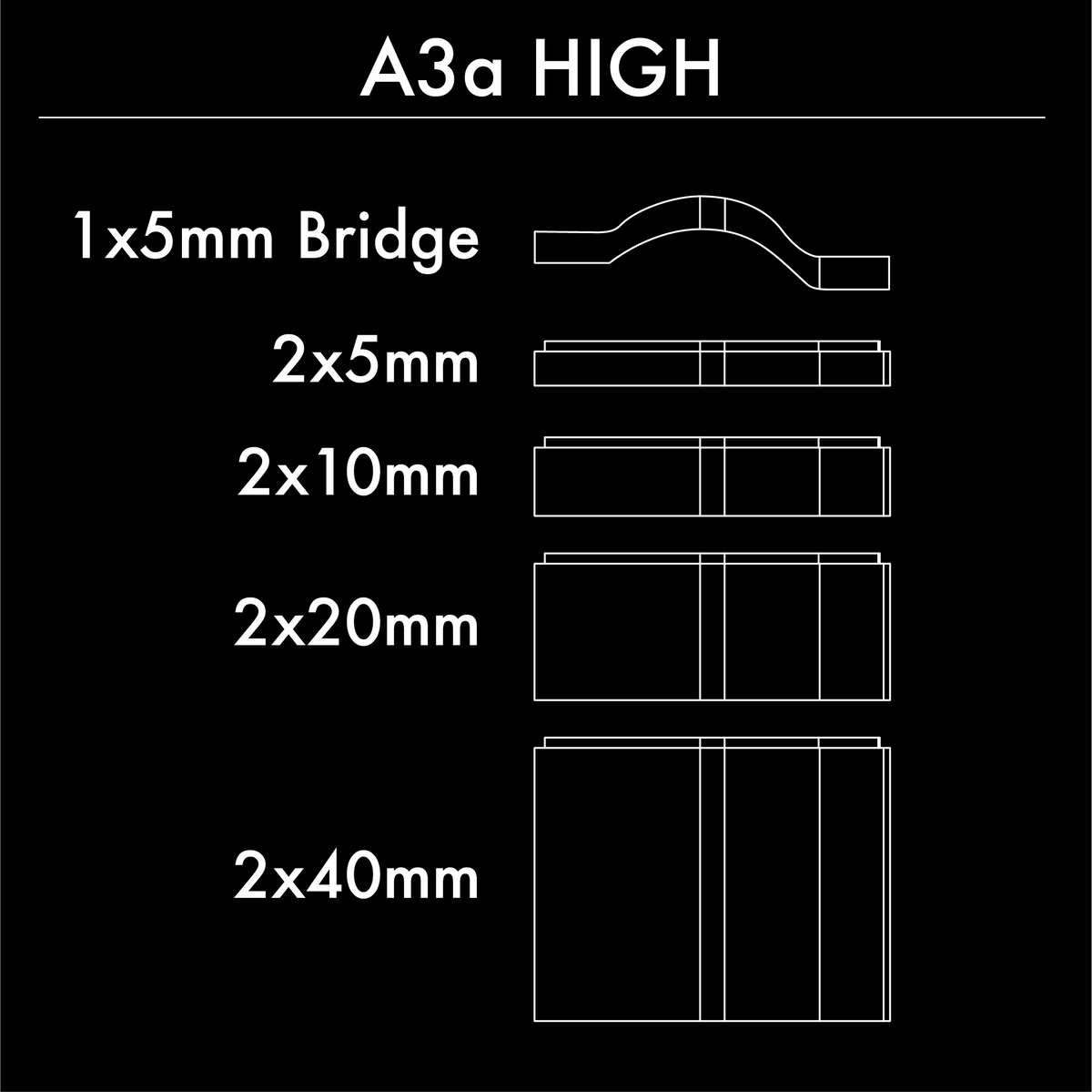 A3A Riser Kit – Profile Design EU